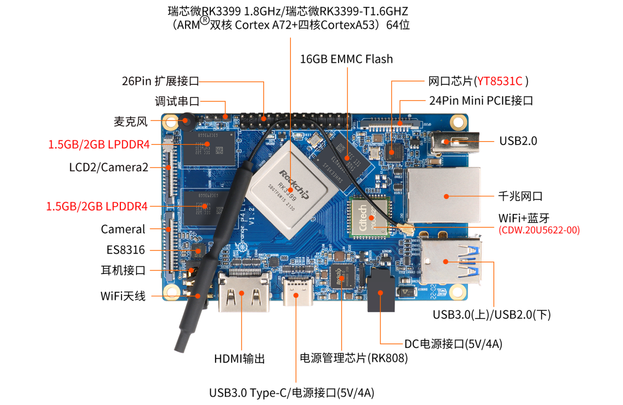 Orange Pi 4 LTS 产品详细图